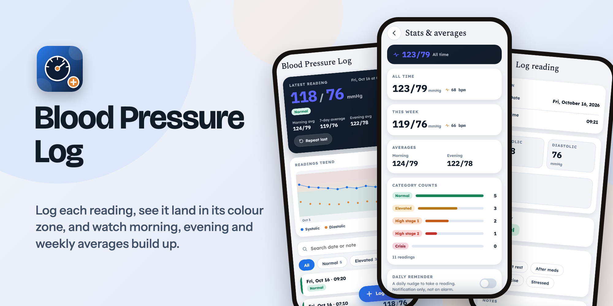 Blood Pressure Log 1